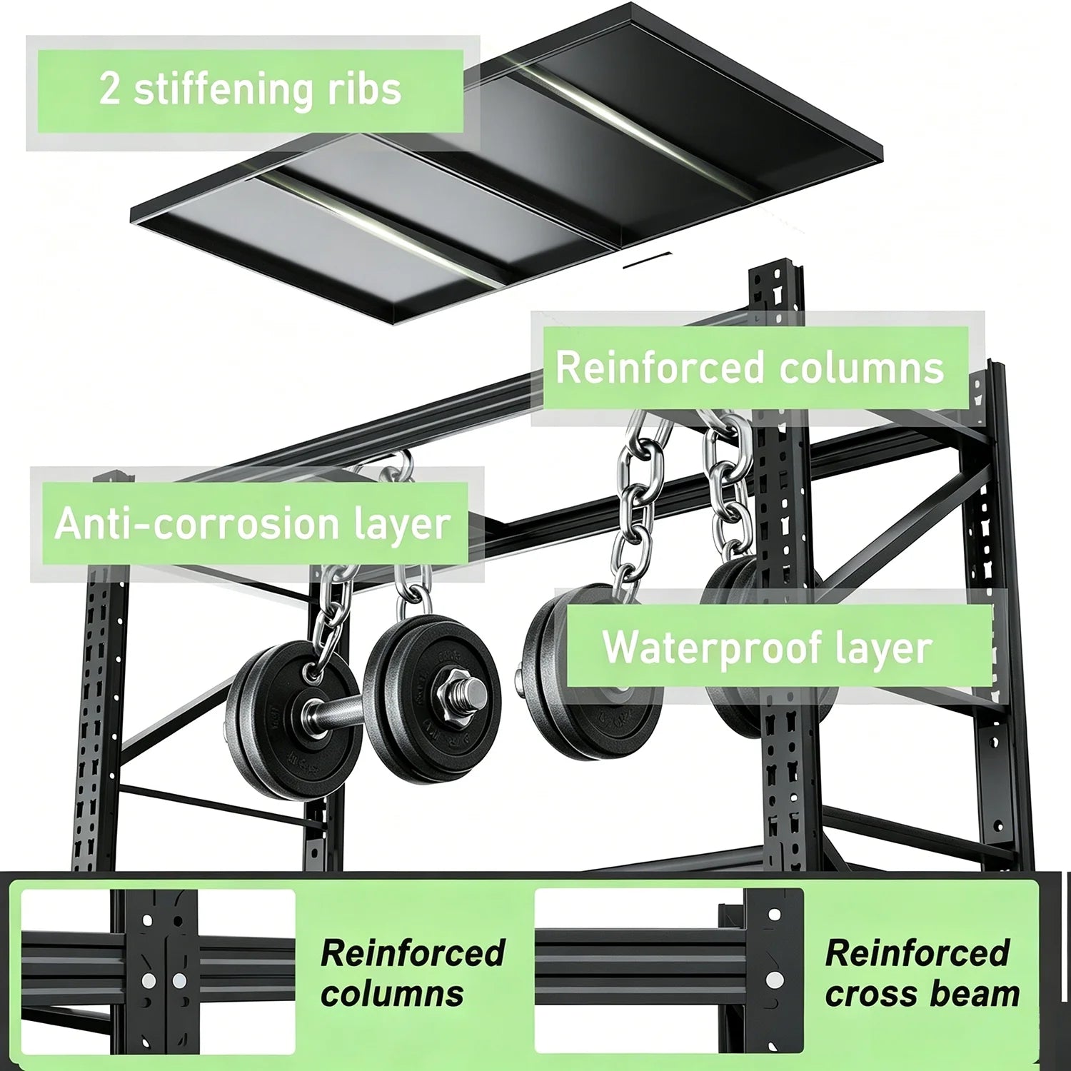 3 Sets Heavy Duty Garage Shelving,73"H 3000LBS Load Capacity Metal Garage Storage Shelves Adjustable Industrial Shelving Unit for Garage,Warsehouse,Workshop